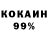 Бутират GHB Galum Jakupbekov